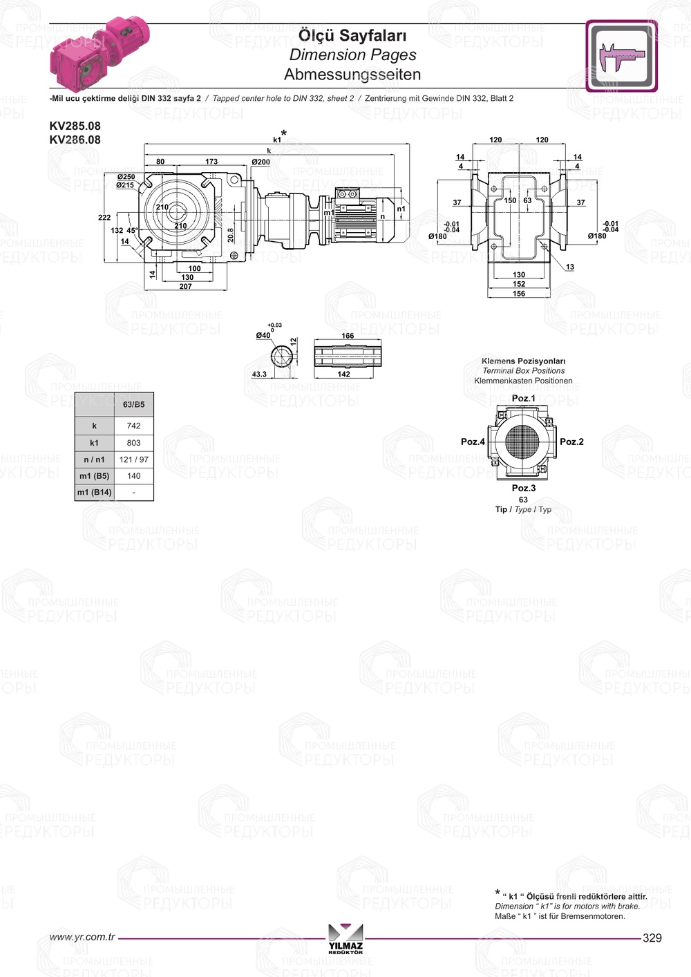 Yilmaz K 283-284-285-286